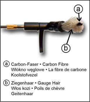 Analogis Trocken-Reinigungsarm “Mix” mit Ziegenhaar-/Carbonbürste