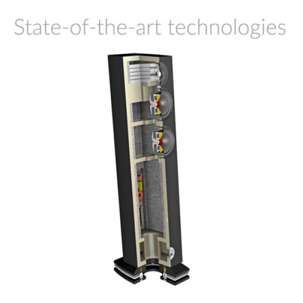 Atohm GT2 HD - Standlautsprecher